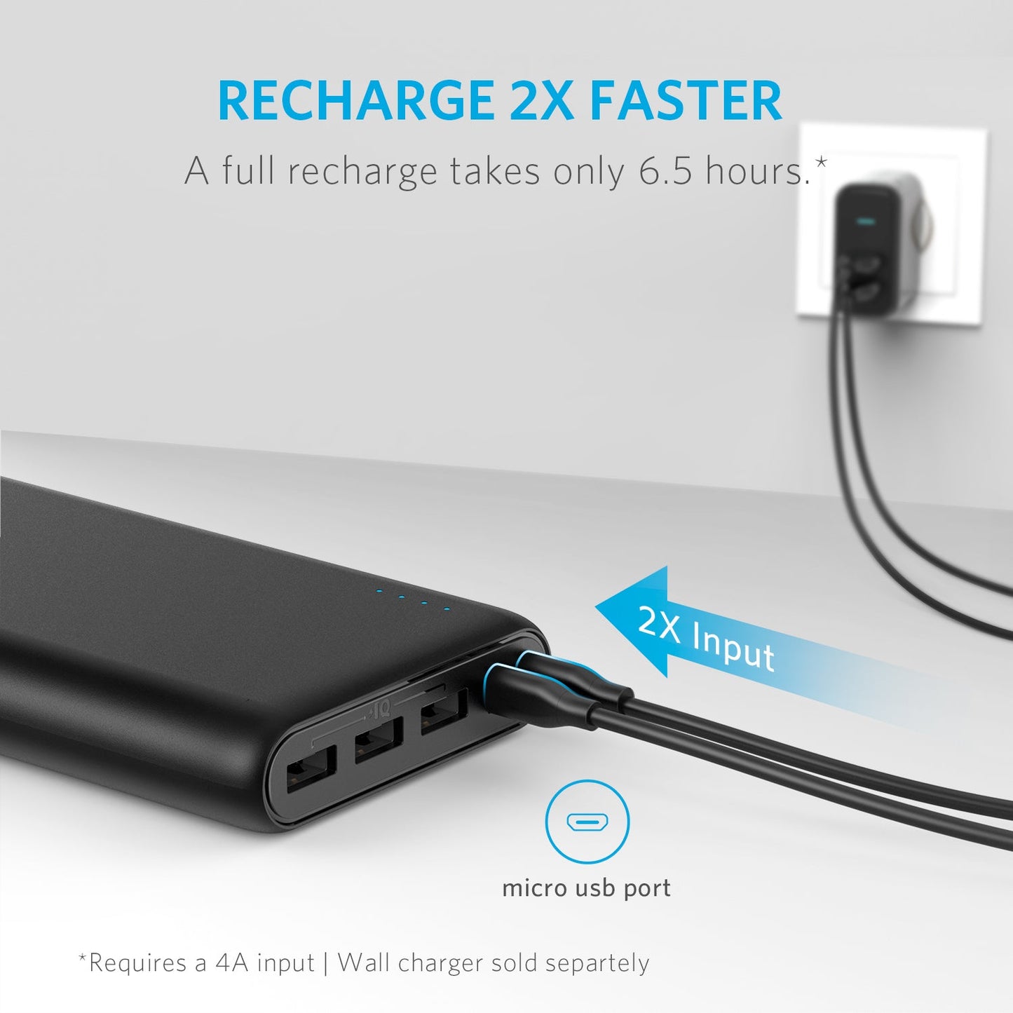 Anker - Power Bank (PowerCore 26K)