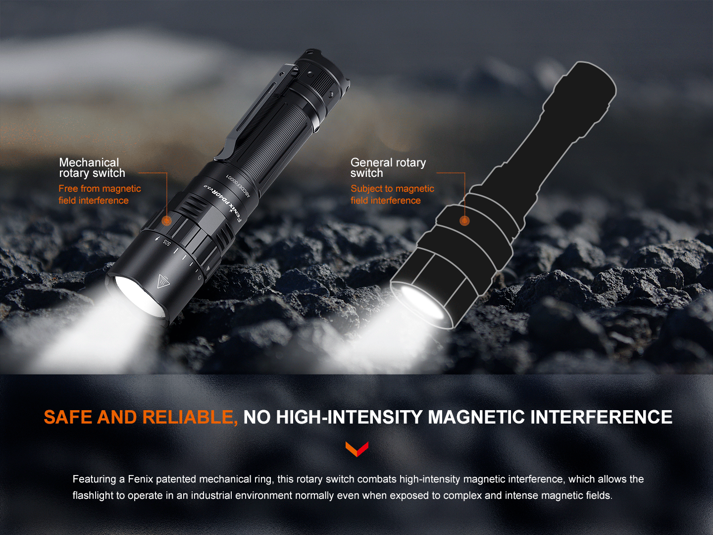 Fenix Rechargeable Flashlight - 3000 Lumens