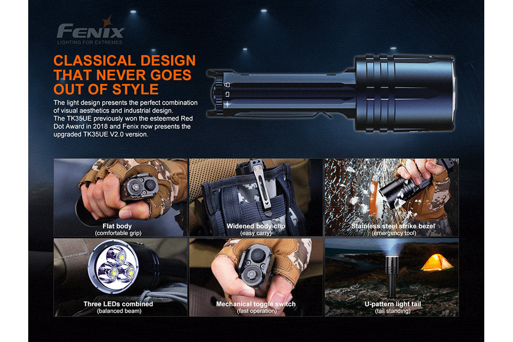 Fenix Tactical Flashlight - 5000 Lumens