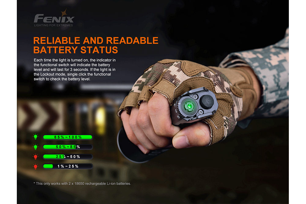 Fenix Tactical Flashlight - 5000 Lumens