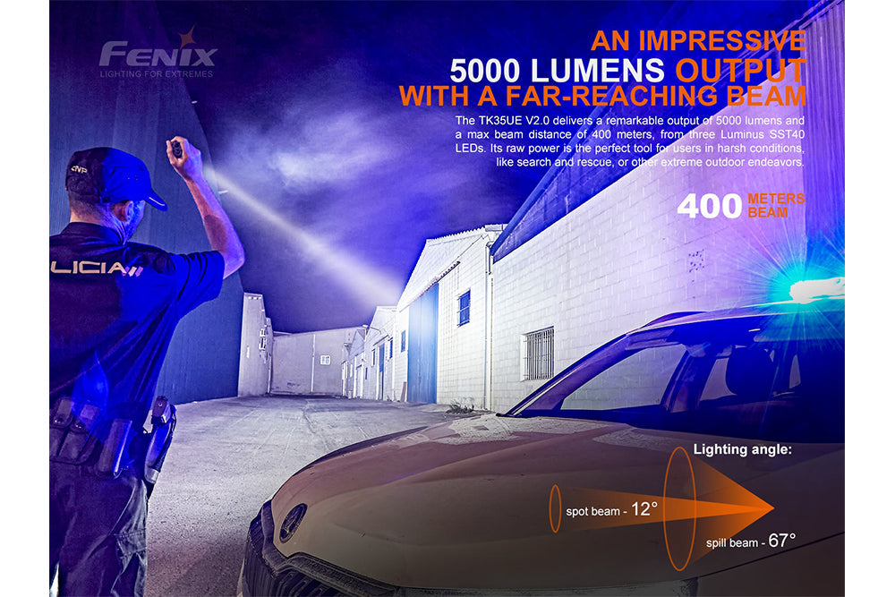 Fenix Tactical Flashlight - 5000 Lumens