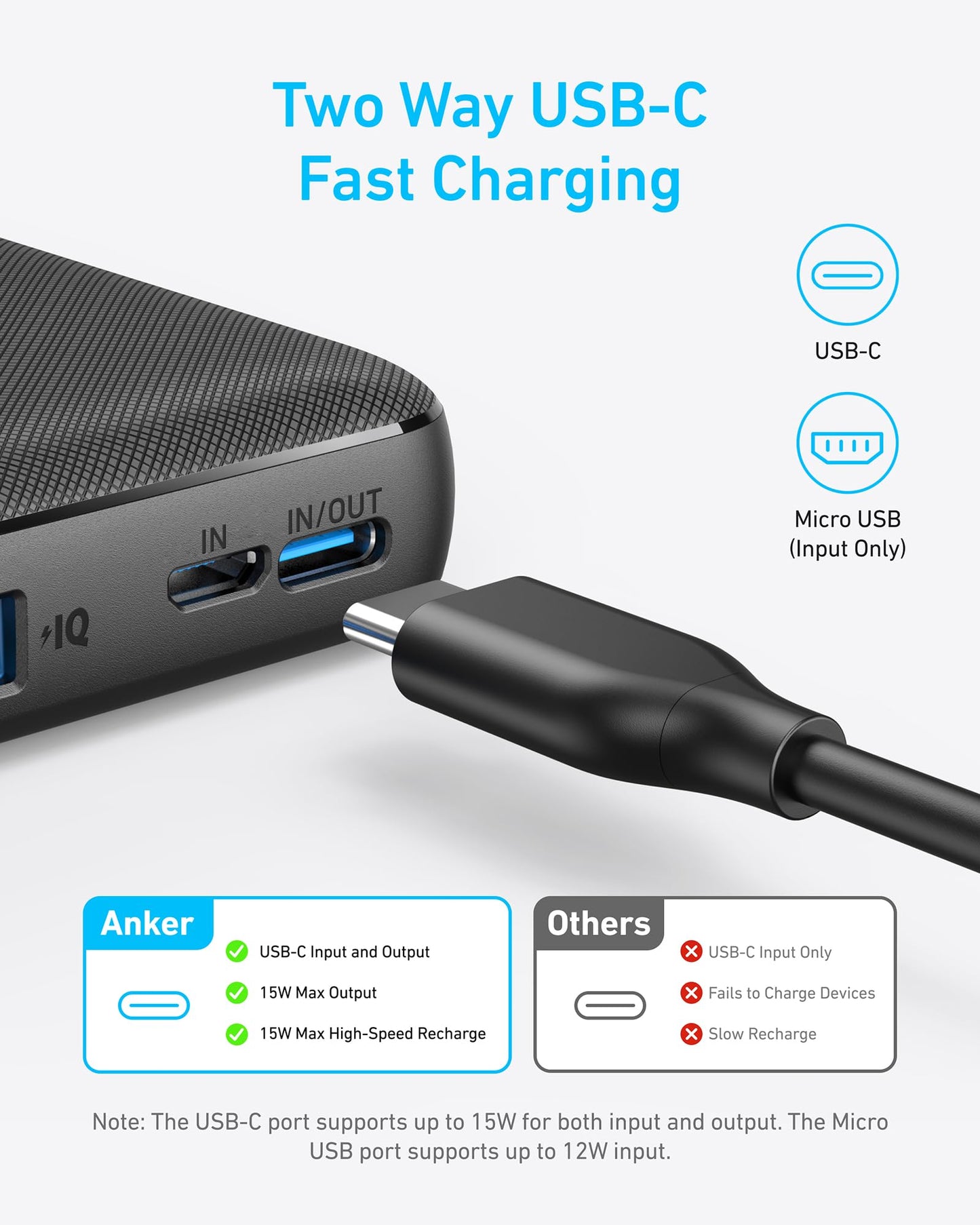 Anker - Power Bank (PowerCore 10K)
