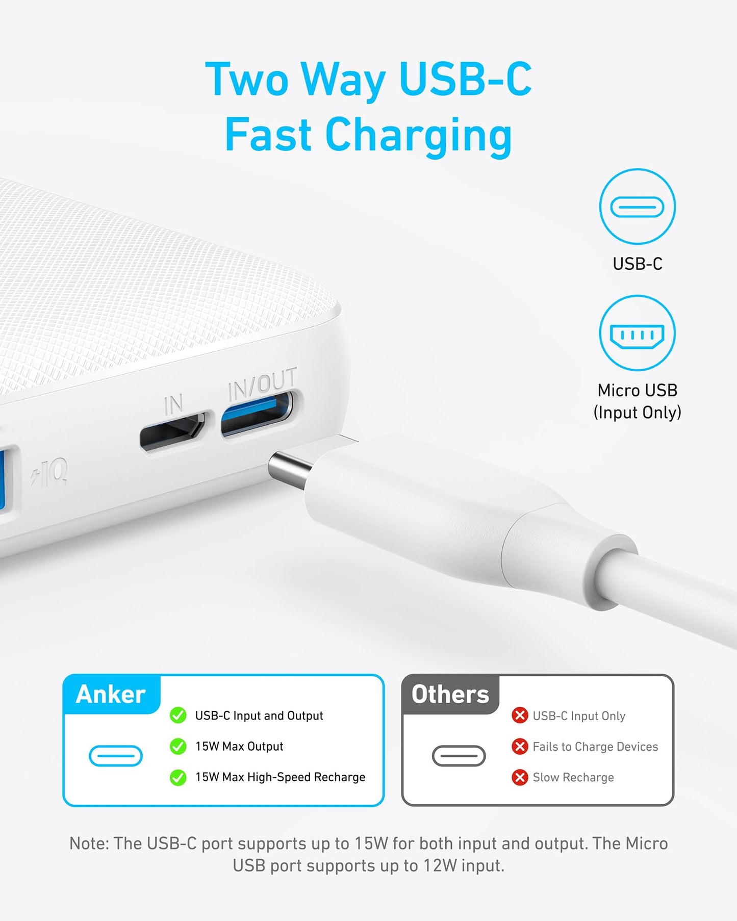 Anker - Power Bank (PowerCore 10K)